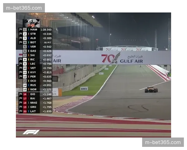 巴林国际赛道揭幕战天气预报：正赛日气温或达35摄氏度