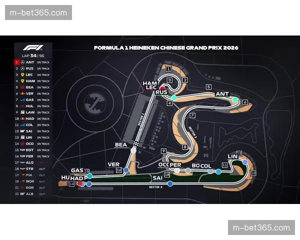 拉斯维加斯赛道为2026赛季改造部分照明系统,以减少车手眩光问题 拉斯维加斯赛道为2026赛季改造部分照明系统,以减少车手眩光问题